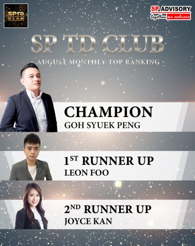 2020.08 - DM Ranking