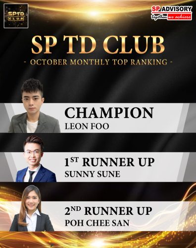 2021.10.- SP DM Ranking
