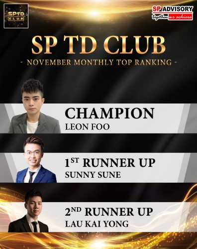 2021.11. - SP DM Ranking