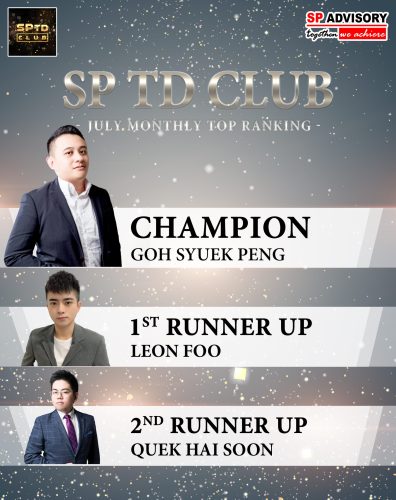 2022.07 - SP DM Ranking